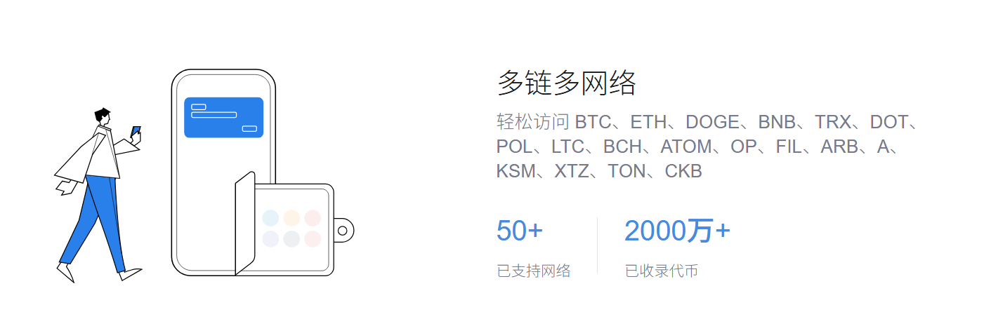 装满